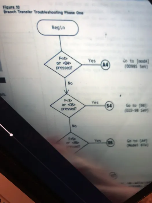 flowchart.webp