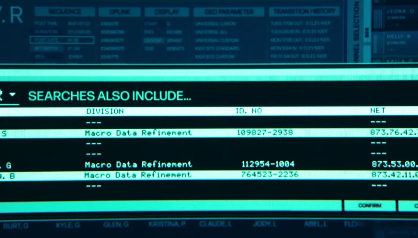 Macrodata Refinement spelled as “Macro Data Refinement”